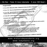 Cyclophonica, CMI e bicicletas